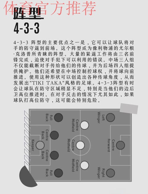 即将变阵！TA：因非洲杯，阿莫林将尝试带曼联踢4-3-3阵型