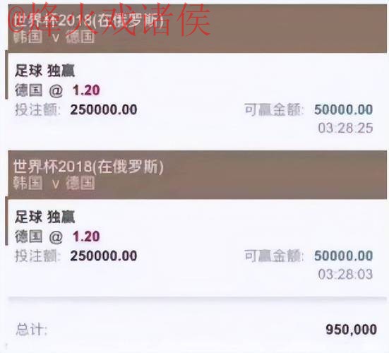 世界杯买球平台热门推荐与分析