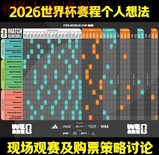 2026世界杯预测分析全站深度解读 2026世界杯预测分析全站深度解读