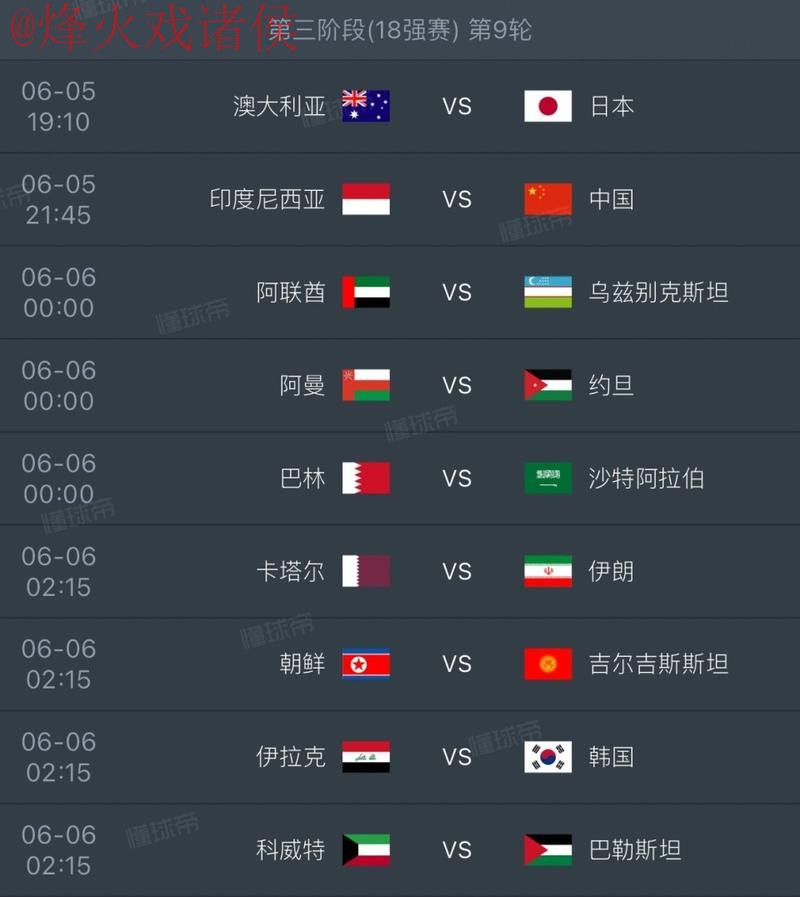 2026世界杯最佳比分预测分析