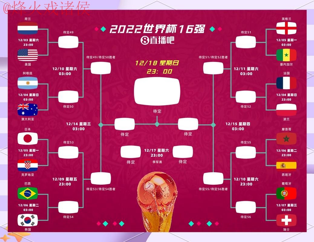 “最新版世界杯竞猜全站入口及相关分析”