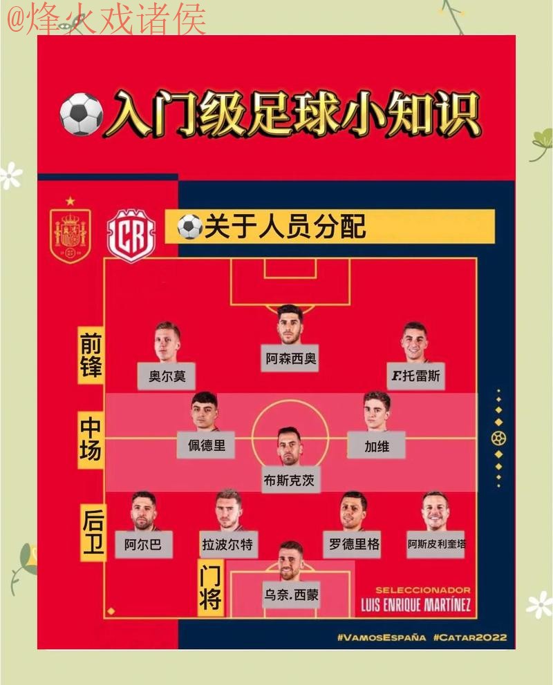 全面掌握世界杯盘口技巧策略