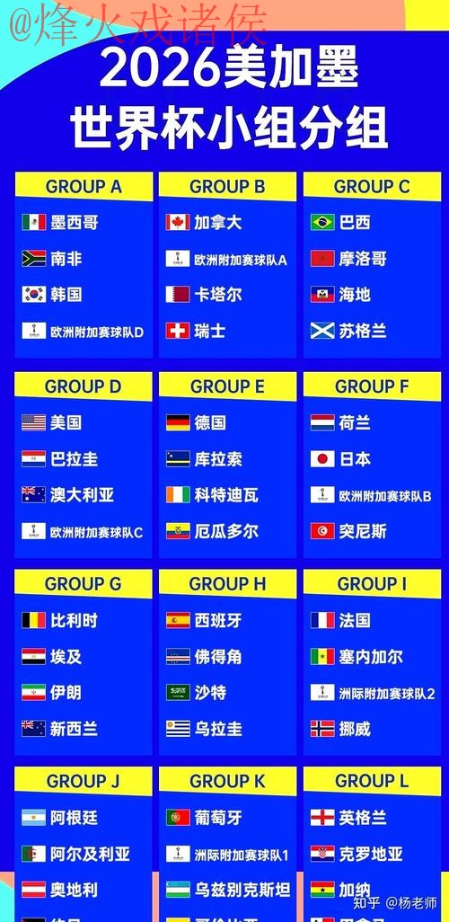 2026世界杯买球推荐全站指南 2026世界杯买球推荐全站指南